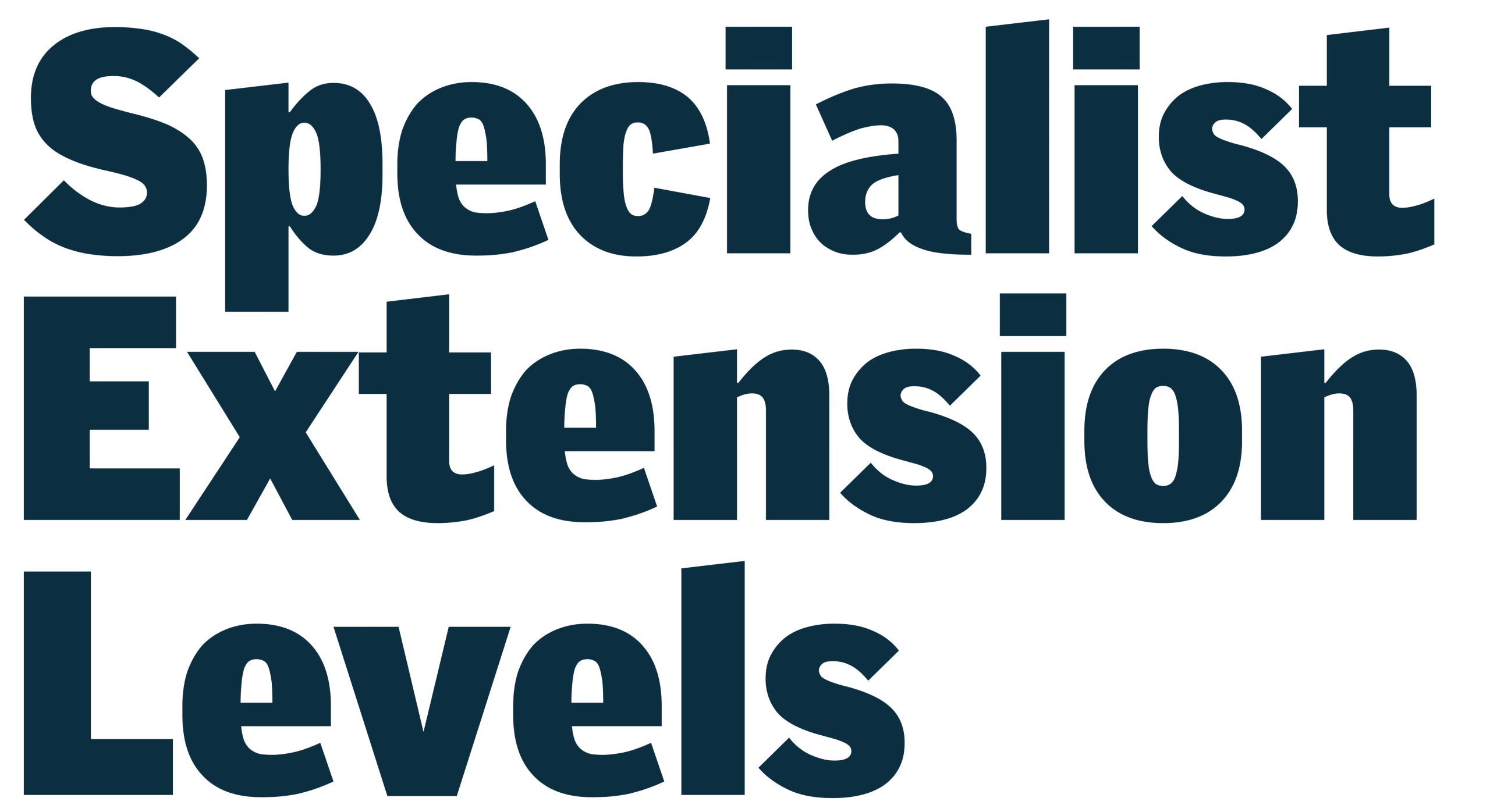 Specialist Extension Levels Title